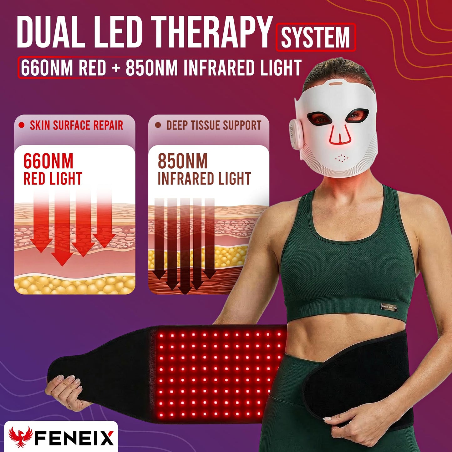 FENEIX 2-in-1 Red Light Therapy Face Mask & Body Belt - White - product image 4
