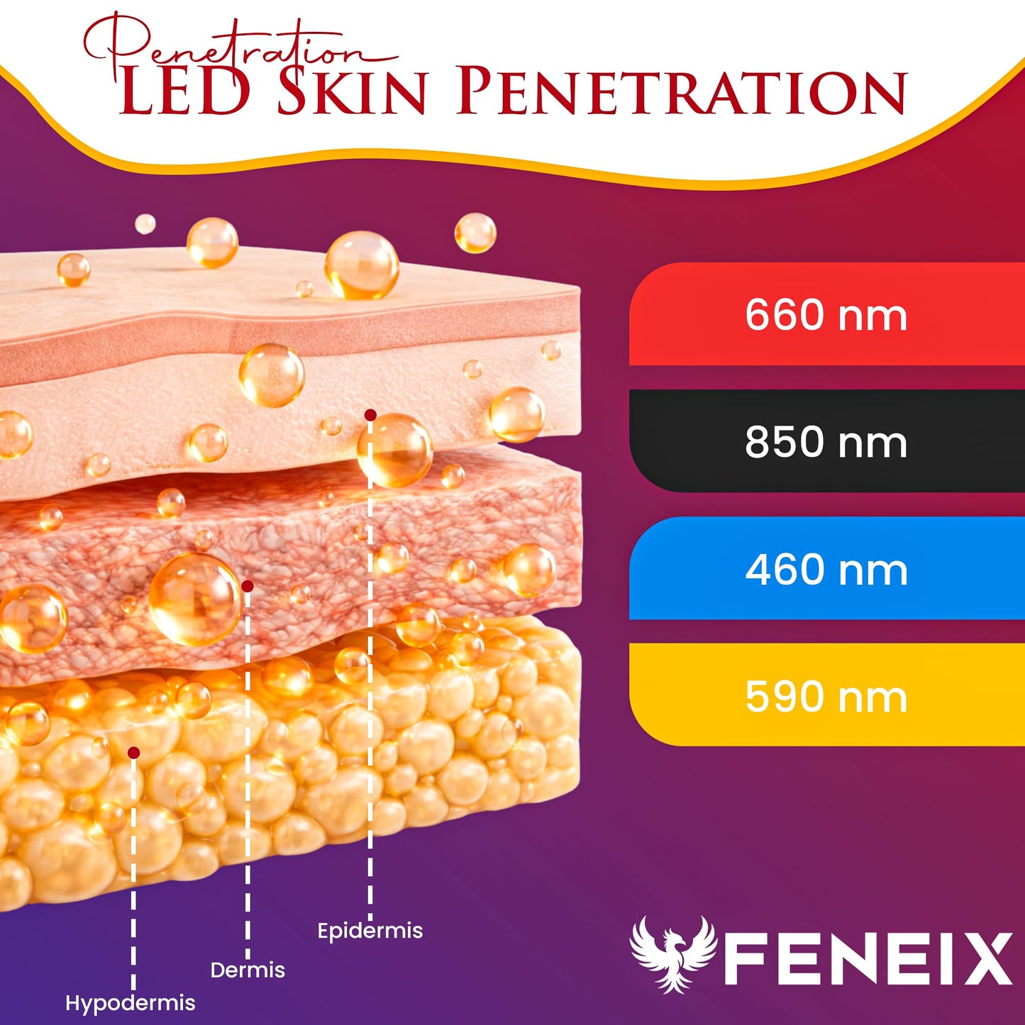 FENEIX Cordless LED Red Light Therapy Face Mask - Black - product image 6