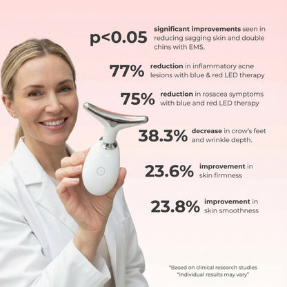 Multifunctional 7-in-1 Facial & Neck Massager