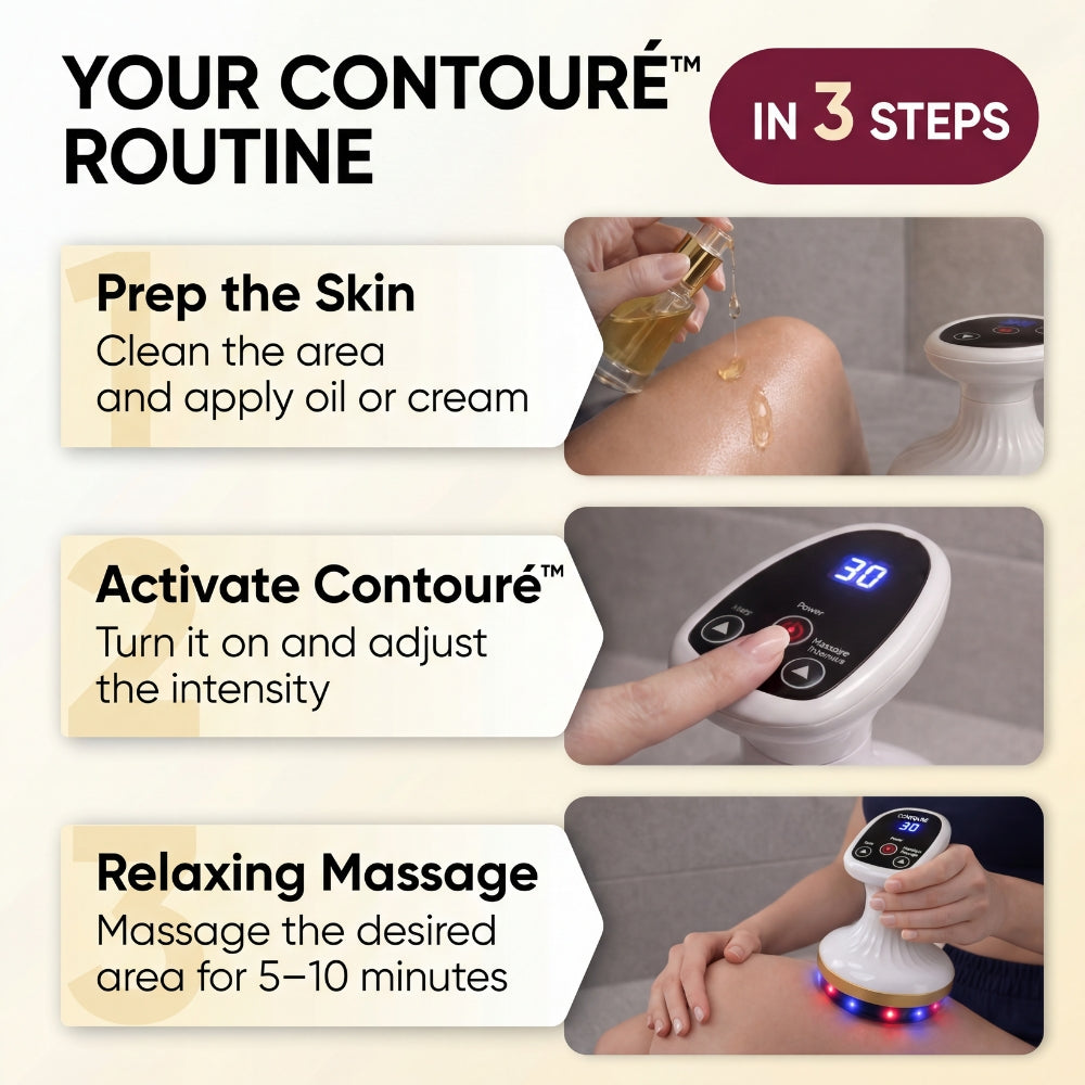 Contouré™ - Advanced Contouring Technology for Firmer, Toned-Looking Skin