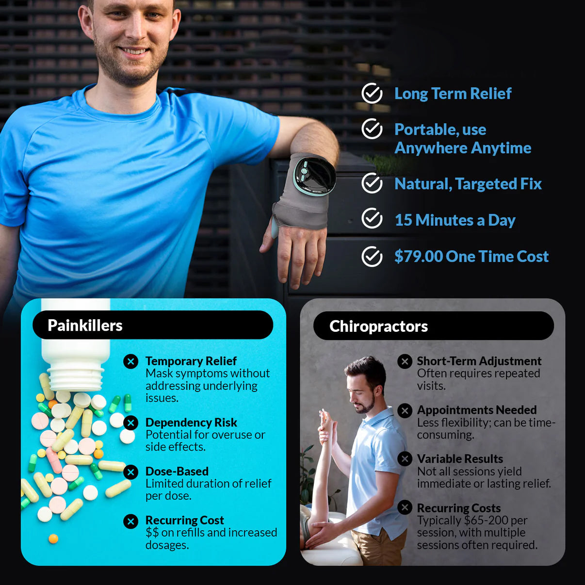 Feneix™ - Smart EMS & Heat Therapy Wrist Massager